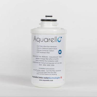 Aktivkohle Wasserfilter 4 Zoll für Aquarello SODA2 und PURE1 – Entfernt Schadstoffe wie Chlor, Pestizide und Nitrate