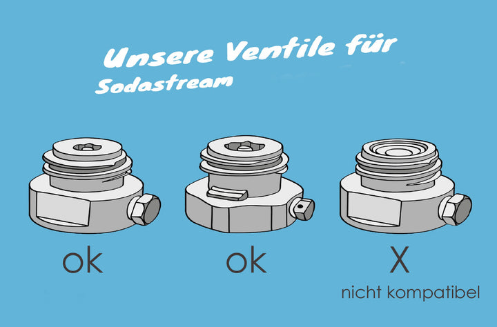 Druckminderer für CO2-Gasflaschen 425g - Sodastream typ