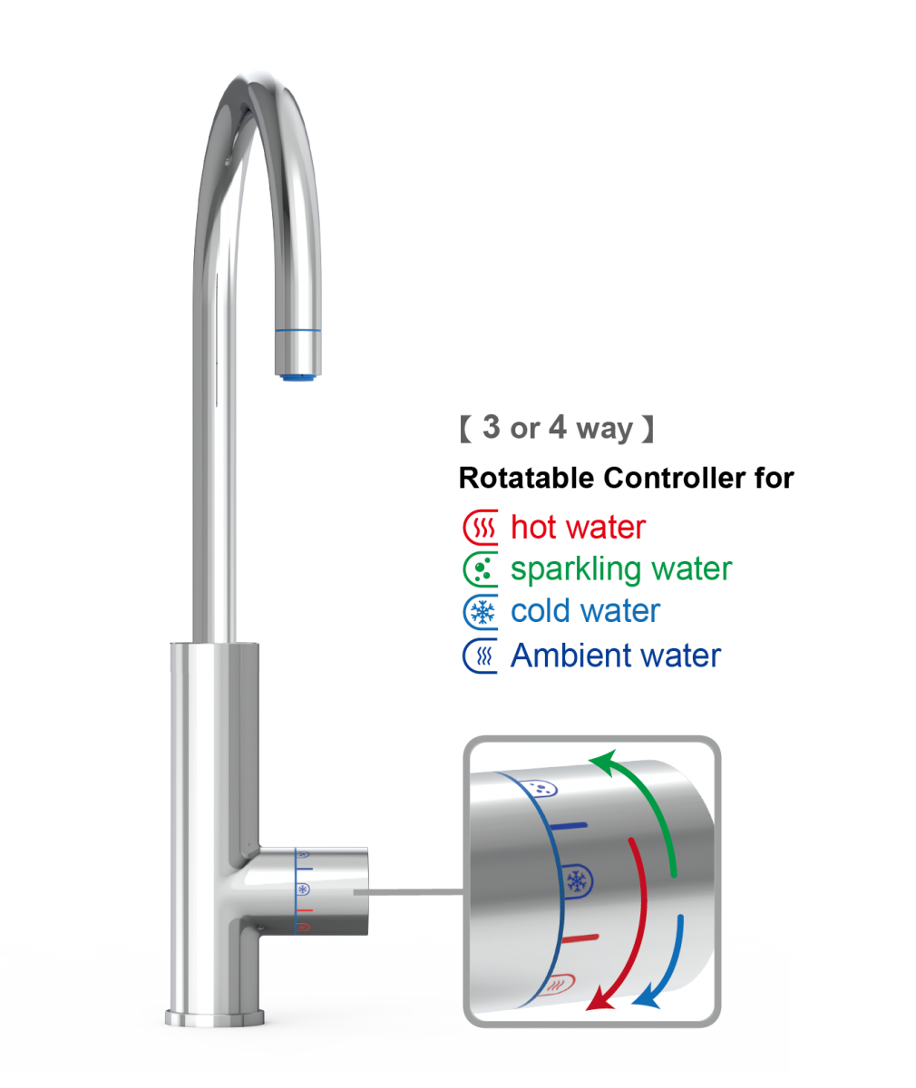 FLOW3 - 3 Weg-Heisswasserarmatur  für gefiltertes, heißes, kaltes &amp; sprudelndes Wasser
