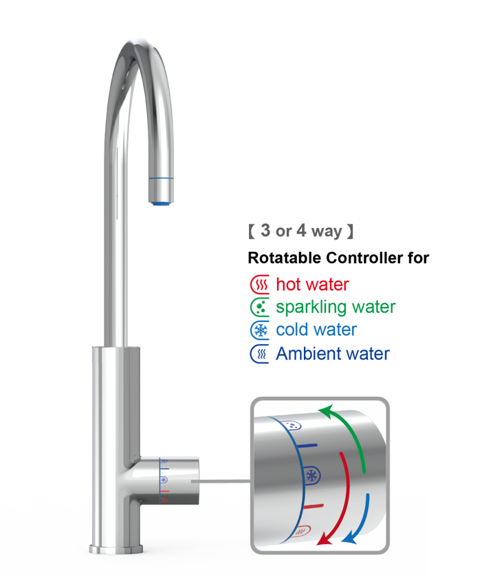 FLOW3 - 3 Weg-Heisswasserarmatur  für gefiltertes, heißes, kaltes &amp; sprudelndes Wasser