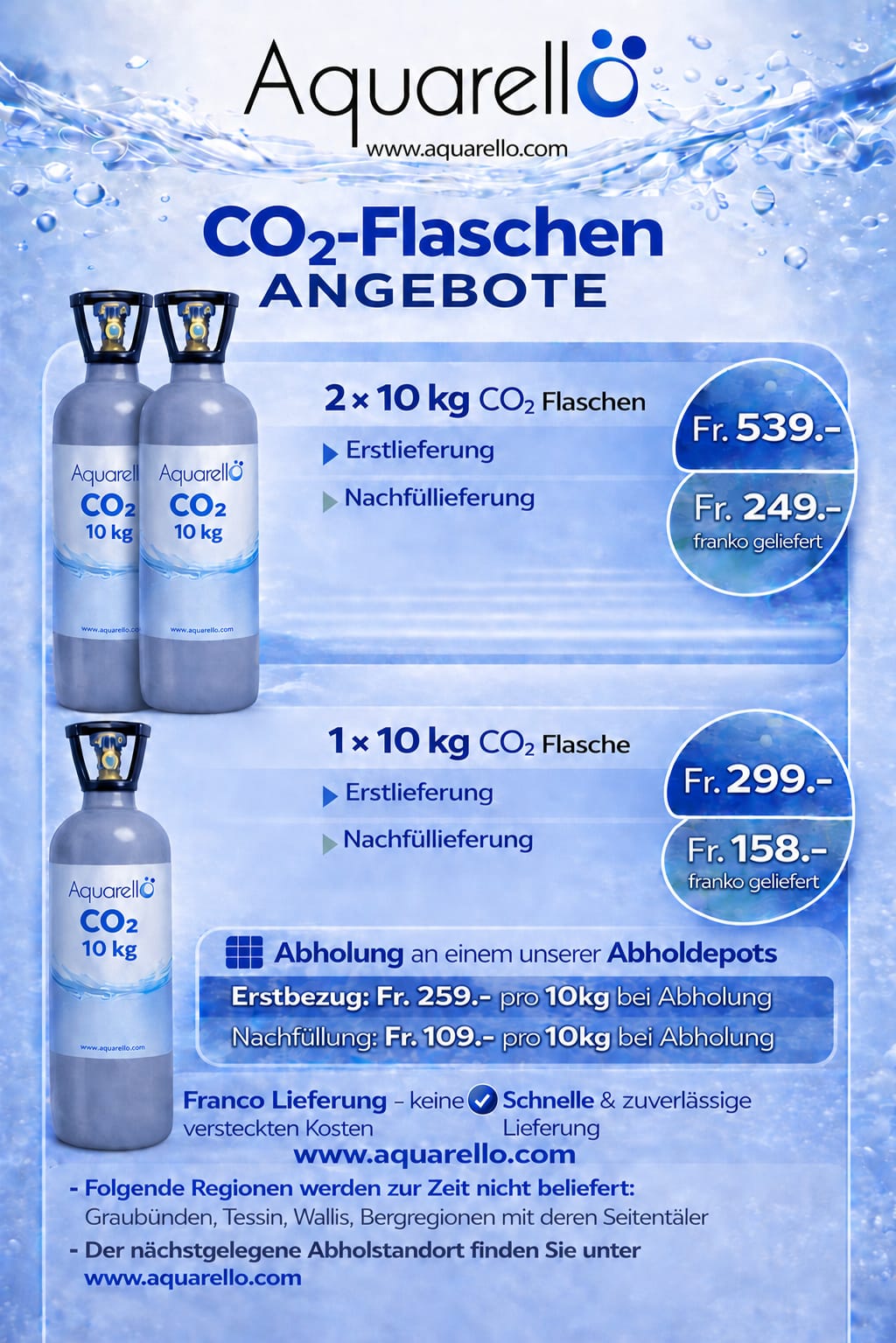 CO₂-Gasflasche 10 kg – Schweizer Kohlensäure